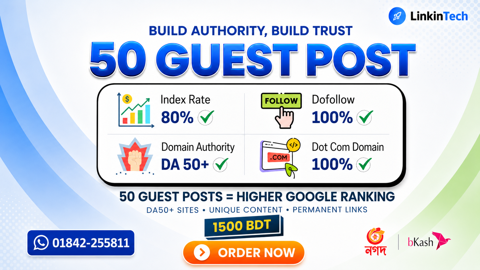 50 Powerful Guest Post Backlinks - Boost Google Ranking!