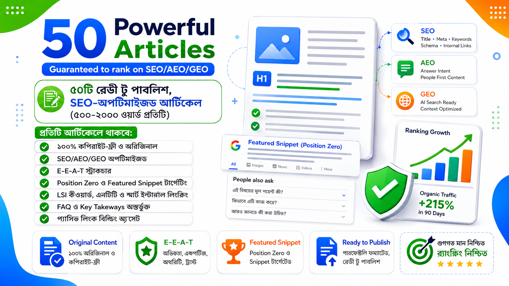 50 x Powerful SEO Article