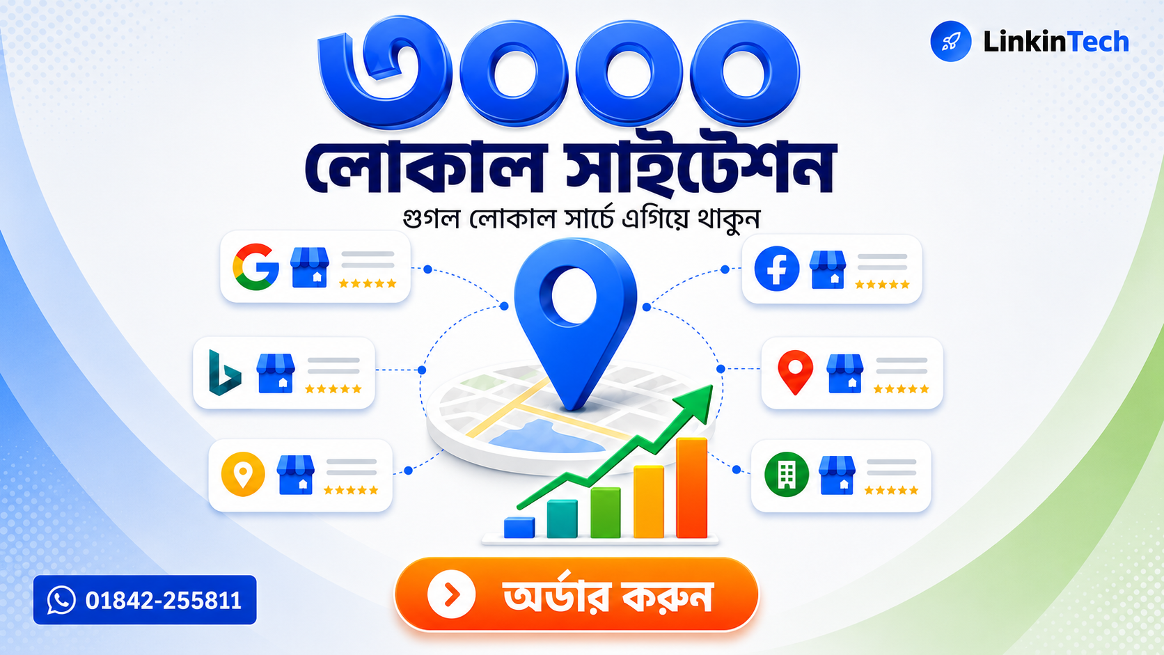 3000 Local Citation - Boost Local Ranking!